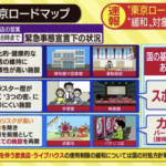 営業再開の時期について